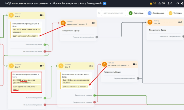 
                    Кейс. Как онлайн-клуб йоги в 2 раза побил свой предыдущий рекорд по месячной выручке            