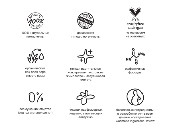 Что производители косметики в РФ подразумевают под эко/органик/био и почему часто это пустой маркетинг
Что производители косметики в РФ подразумевают под эко/органик/био и почему часто это пустой маркетинг