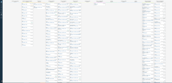 Кейс: +26 936 700 ₽ за 12 месяцев работы за счёт разработки мультиквиза, контекстной рекламы и внедрения CRM-системы             
                    Кейс: +26 936 700 ₽ за 12 месяцев работы за счёт разработки мультиквиза, контекстной рекламы и внедрения CRM-системы