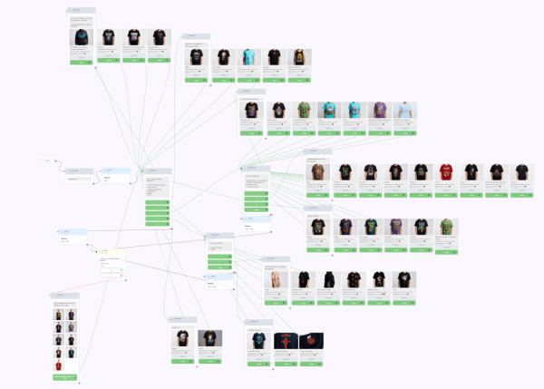 Чат-бот в ВК. Основные преимущества. И как запустить эффективную воронку для бизнеса
Чат-бот в ВК. Основные преимущества. И как запустить эффективную воронку для бизнеса