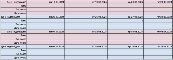 КОНСТРУКТОР КОНТЕНТА. 4 шага к результативным соцсетям, чтобы больше не было вопроса: "А что мне выложить в блог?"
КОНСТРУКТОР КОНТЕНТА. 4 шага к результативным соцсетям, чтобы больше не было вопроса: "А что мне выложить в блог?"
