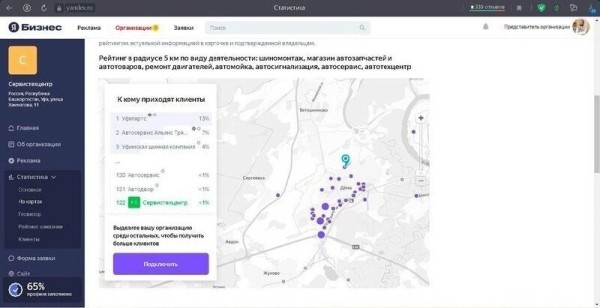 
                    Как за 1 неделю работы увеличили поток клиентов на 300% без рекламы            