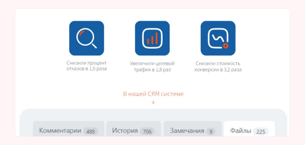 
                    Аукцион Яндекс Директ продолжает греться. Что автодилеру делать сейчас, чтобы сбить стоимость лида в 3 раза            