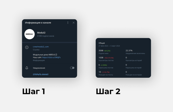 
                    Около 80% телеграм-админов крутят просмотры. Мы знаем, как на них не попасть            