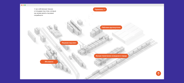 Хочешь сайт — готовь контент. Где компании взять информацию для сайта
Хочешь сайт — готовь контент. Где компании взять информацию для сайта