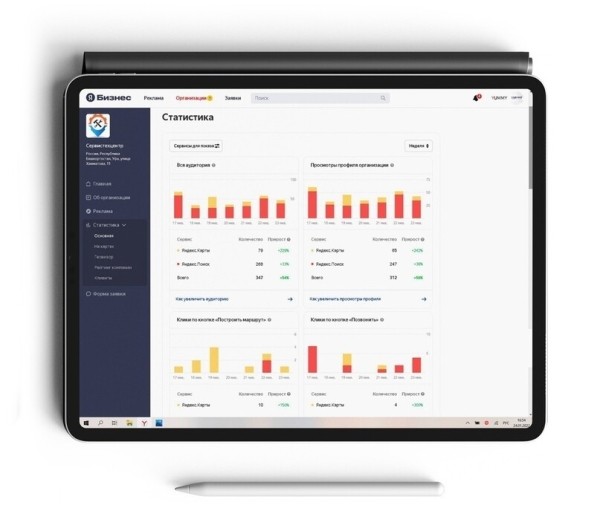 
                    Как за 1 неделю работы увеличили поток клиентов на 300% без рекламы            