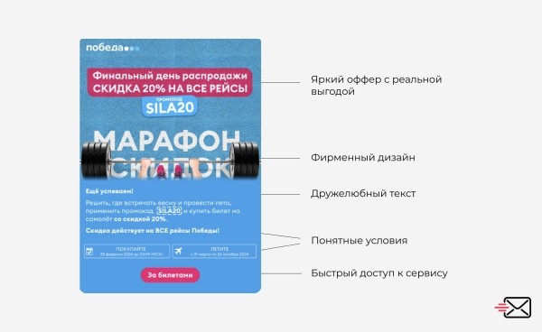 
                    Почему жена больше не ходит со мной по магазинам, или как email помогает программе лояльности            