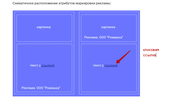 
                    Маркировка рекламы вместо блогера в ОРД Билайн (1ORD)            