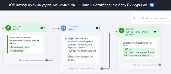 
                    Кейс. Как онлайн-клуб йоги в 2 раза побил свой предыдущий рекорд по месячной выручке            