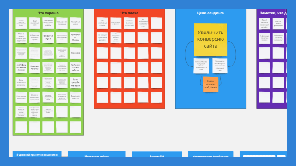 Кейс: Как должен выглядеть сайт для одного из лучших детских лагерей в России с более чем 10 тысячами клиентов
Кейс: Как должен выглядеть сайт для одного из лучших детских лагерей в России с более чем 10 тысячами клиентов
