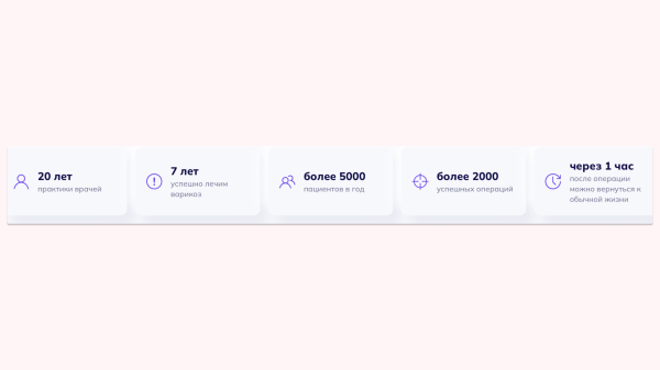 
                    Врачи жалуются, что им некогда пить чай на работе. Показываю, как увеличили поток заявок в клинике флебологии в 3 раза            