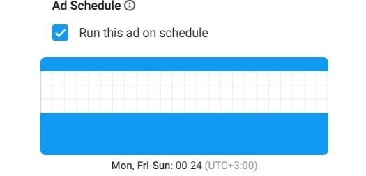 
                    Реклама в Telegram Ads: сделали для канала психолога ROMI 812% и 2,7 млн выручки            