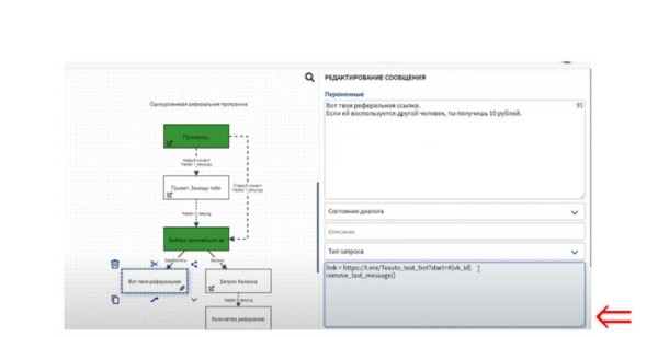 
                    Как создавать реферальные программы в инфобизнесе            