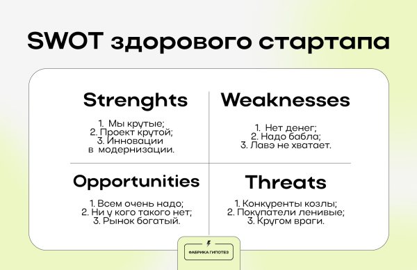 «Миша, прости, мы все проверили». Правила объективного SWOT-анализа
«Миша, прости, мы все проверили». Правила объективного SWOT-анализа