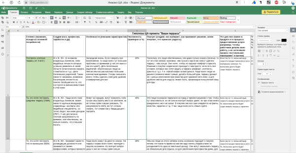 
                    Большой кейс по работе со строительным бизнесом или как увеличить прибыль х10            