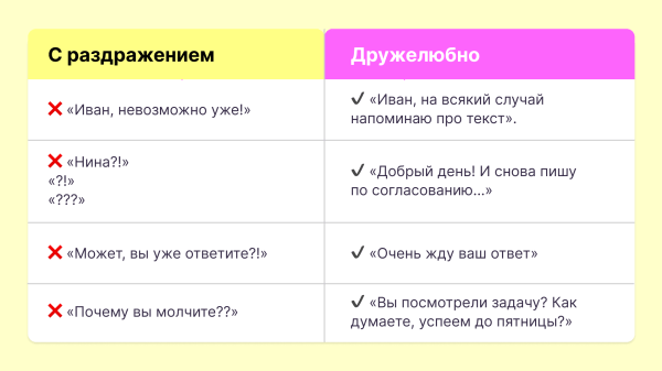 Искусство аккуратного пинга: как напомнить о себе, чтобы вам наконец ответили
Искусство аккуратного пинга: как напомнить о себе, чтобы вам наконец ответили