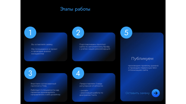 
                    Как создать привлекательный лендинг-пейдж для привлечения клиентов?            