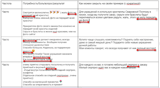 КОНСТРУКТОР КОНТЕНТА. 4 шага к результативным соцсетям, чтобы больше не было вопроса: "А что мне выложить в блог?"
КОНСТРУКТОР КОНТЕНТА. 4 шага к результативным соцсетям, чтобы больше не было вопроса: "А что мне выложить в блог?"