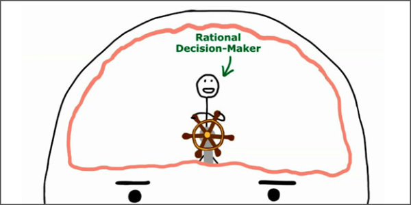 
                    🔥 Что внутри мозга прокрастинатора            