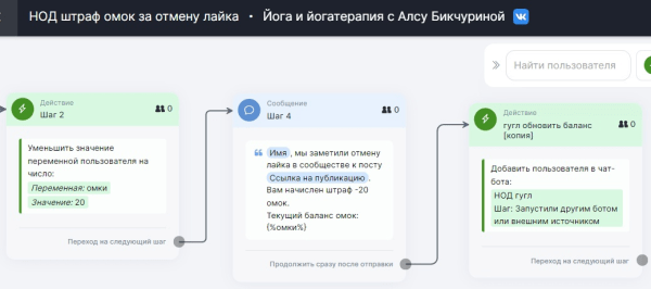 
                    Кейс. Как онлайн-клуб йоги в 2 раза побил свой предыдущий рекорд по месячной выручке            
