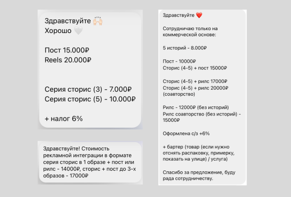 
                    Использование Influence-маркетинга для продвижения бизнеса в онлайне            