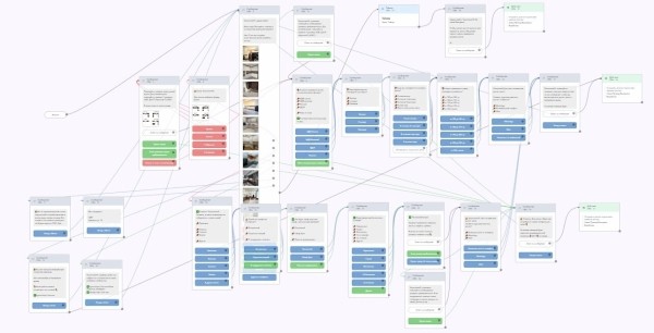 
                    67 заявок от целевых клиентов на кухни и продажа на 400 000₽ в первый месяц продвижения ВКонтакте            