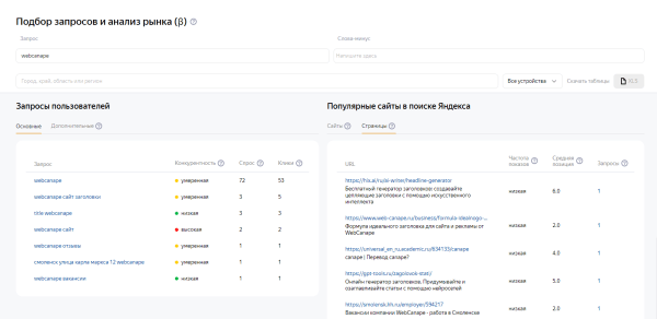 
                    Главные новинки SEO с 12-й Вебмастерской Яндекса: накрутчикам подставили подножку!            
