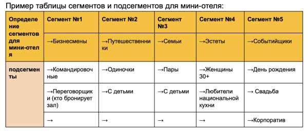 КОНСТРУКТОР КОНТЕНТА. 4 шага к результативным соцсетям, чтобы больше не было вопроса: "А что мне выложить в блог?"
КОНСТРУКТОР КОНТЕНТА. 4 шага к результативным соцсетям, чтобы больше не было вопроса: "А что мне выложить в блог?"
