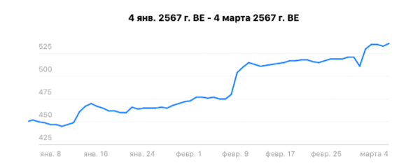 Анонс непревзойденного соревнования в мире диджитал-маркетинга: "Битва за аудиторию"             
                    Анонс непревзойденного соревнования в мире диджитал-маркетинга: "Битва за аудиторию"