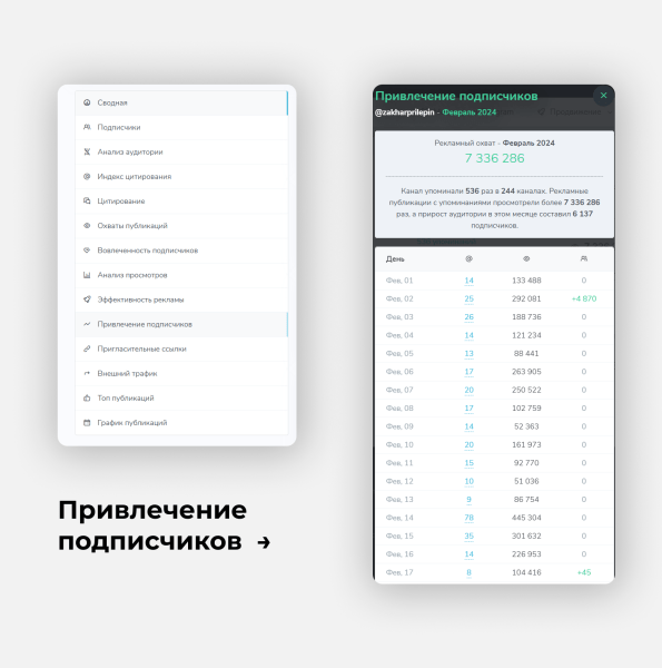 
                    Около 80% телеграм-админов крутят просмотры. Мы знаем, как на них не попасть            