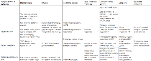 КОНСТРУКТОР КОНТЕНТА. 4 шага к результативным соцсетям, чтобы больше не было вопроса: "А что мне выложить в блог?"
КОНСТРУКТОР КОНТЕНТА. 4 шага к результативным соцсетям, чтобы больше не было вопроса: "А что мне выложить в блог?"