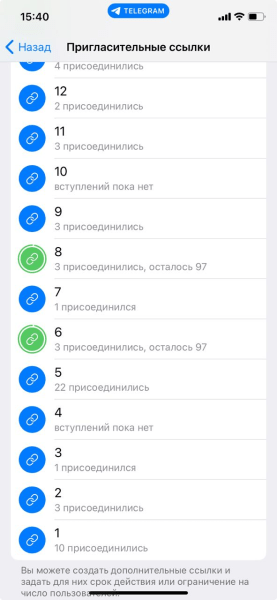 Привлечение подписчиков по 118р на телеграм-канал психолога. Реклама в телеграм             
                    Привлечение подписчиков по 118р на телеграм-канал психолога. Реклама в телеграм