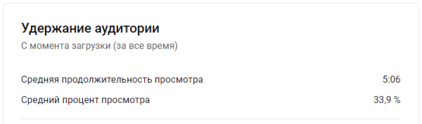 Как эксперту из 1К просмотров сделать 240 000 на Youtube. Анализ, Кликбейт и капелька Розмарина…             
                    Как эксперту из 1К просмотров сделать 240 000 на Youtube. Анализ, Кликбейт и капелька Розмарина…