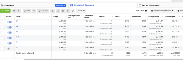 Кейс маркетолога: сервис для продвижения товаров на WB
Кейс маркетолога: сервис для продвижения товаров на WB