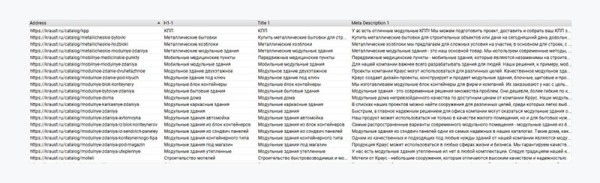 Цирк уехал, а поисковый трафик остался или Как делать SEO на 5 лет вперед – кейс производителя Краус и ЗЕКСЛЕР
Цирк уехал, а поисковый трафик остался или Как делать SEO на 5 лет вперед – кейс производителя Краус и ЗЕКСЛЕР