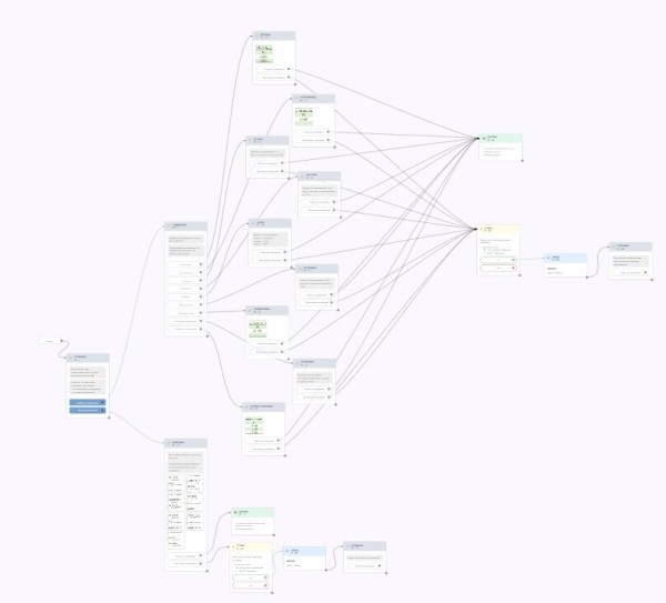 Продвижение студии растяжки во ВКонтакте. Как за месяц сделать 100 заявок?
Продвижение студии растяжки во ВКонтакте. Как за месяц сделать 100 заявок?