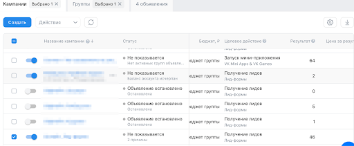 
                    Каждый предприниматель, который хочет эффективную рекламу и системные продажи должен пройти через это            