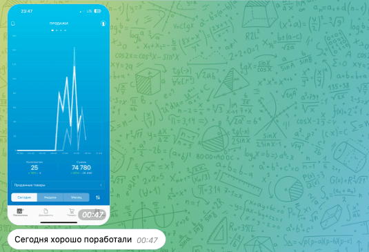 Как создать рекламу, которая продает?
Как создать рекламу, которая продает?