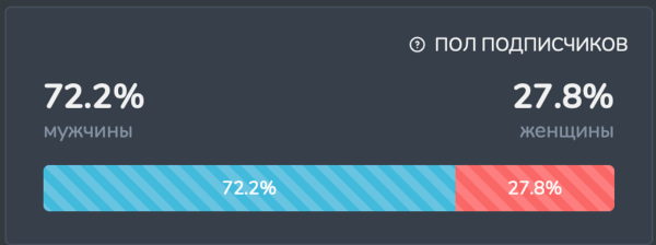
                    Как мамочки скамят бизнес или «зарабатывают в легкости», а предприниматели стреляют себе в колено. И вопрос к юристам            