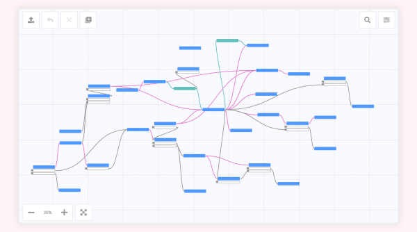 Как строительной компании получать квалифицированные заявки в Telegram с помощью бота
Как строительной компании получать квалифицированные заявки в Telegram с помощью бота