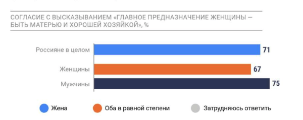 Продюсер видеопродакшна: много ли девушек работает в профессии и какие навыки помогают в ней реализоваться             
                    Продюсер видеопродакшна: много ли девушек работает в профессии и какие навыки помогают в ней реализоваться