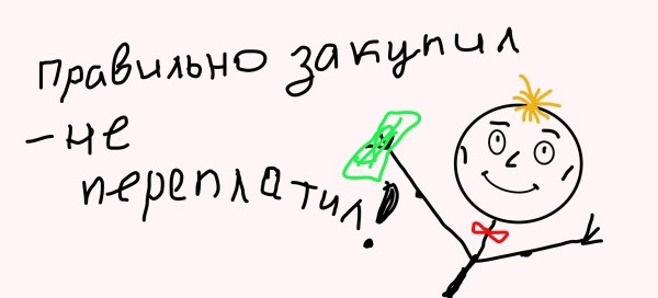 Посевы в Телеграм. Кейс, зачем продвигать обучение программированию для It школы в Телеграм             
                    Посевы в Телеграм. Кейс, зачем продвигать обучение программированию для It школы в Телеграм