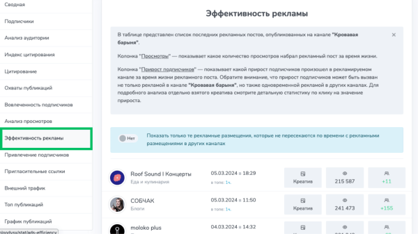 
                    Использование Influence-маркетинга для продвижения бизнеса в онлайне            