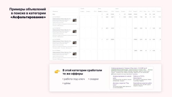 Как маркетолог заработал больше 2 миллионов, вложив в рекламу всего 90 тысяч: кейс клиента Vitamin.tools
Как маркетолог заработал больше 2 миллионов, вложив в рекламу всего 90 тысяч: кейс клиента Vitamin.tools