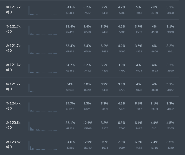 
                    Как мамочки скамят бизнес или «зарабатывают в легкости», а предприниматели стреляют себе в колено. И вопрос к юристам            