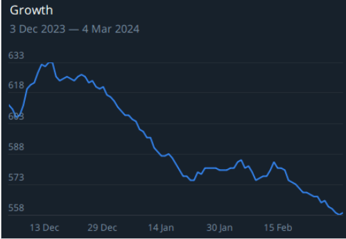 Анонс непревзойденного соревнования в мире диджитал-маркетинга: "Битва за аудиторию"             
                    Анонс непревзойденного соревнования в мире диджитал-маркетинга: "Битва за аудиторию"