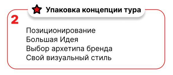 Кейс 2024: Продвижение авторских туров на перегретом рынке             
                    Кейс 2024: Продвижение авторских туров на перегретом рынке