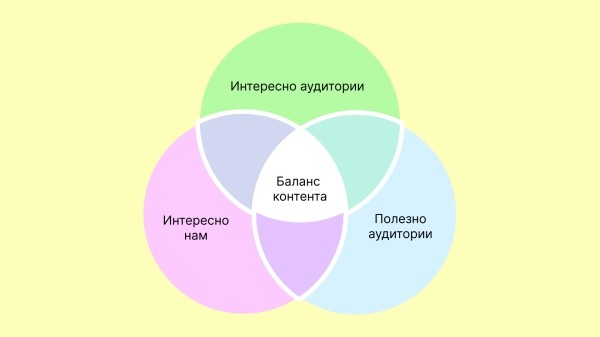 Зачем CEO личный бренд? Нет, не продавать курсы             
                    Зачем CEO личный бренд? Нет, не продавать курсы