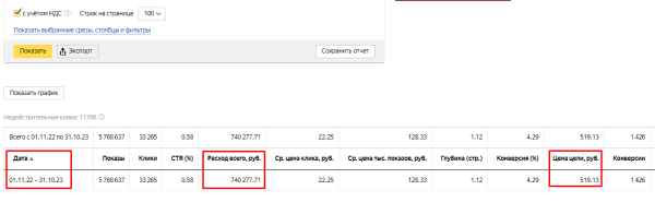 Кейс: +26 936 700 ₽ за 12 месяцев работы за счёт разработки мультиквиза, контекстной рекламы и внедрения CRM-системы             
                    Кейс: +26 936 700 ₽ за 12 месяцев работы за счёт разработки мультиквиза, контекстной рекламы и внедрения CRM-системы