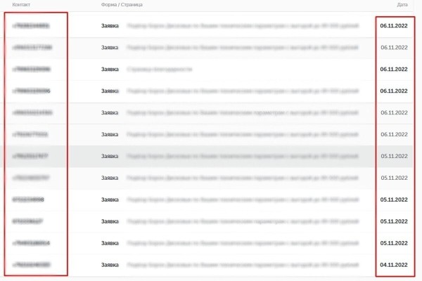 Кейс: +26 936 700 ₽ за 12 месяцев работы за счёт разработки мультиквиза, контекстной рекламы и внедрения CRM-системы             
                    Кейс: +26 936 700 ₽ за 12 месяцев работы за счёт разработки мультиквиза, контекстной рекламы и внедрения CRM-системы